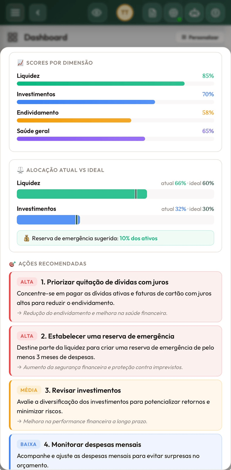 Recomendações da análise com IA