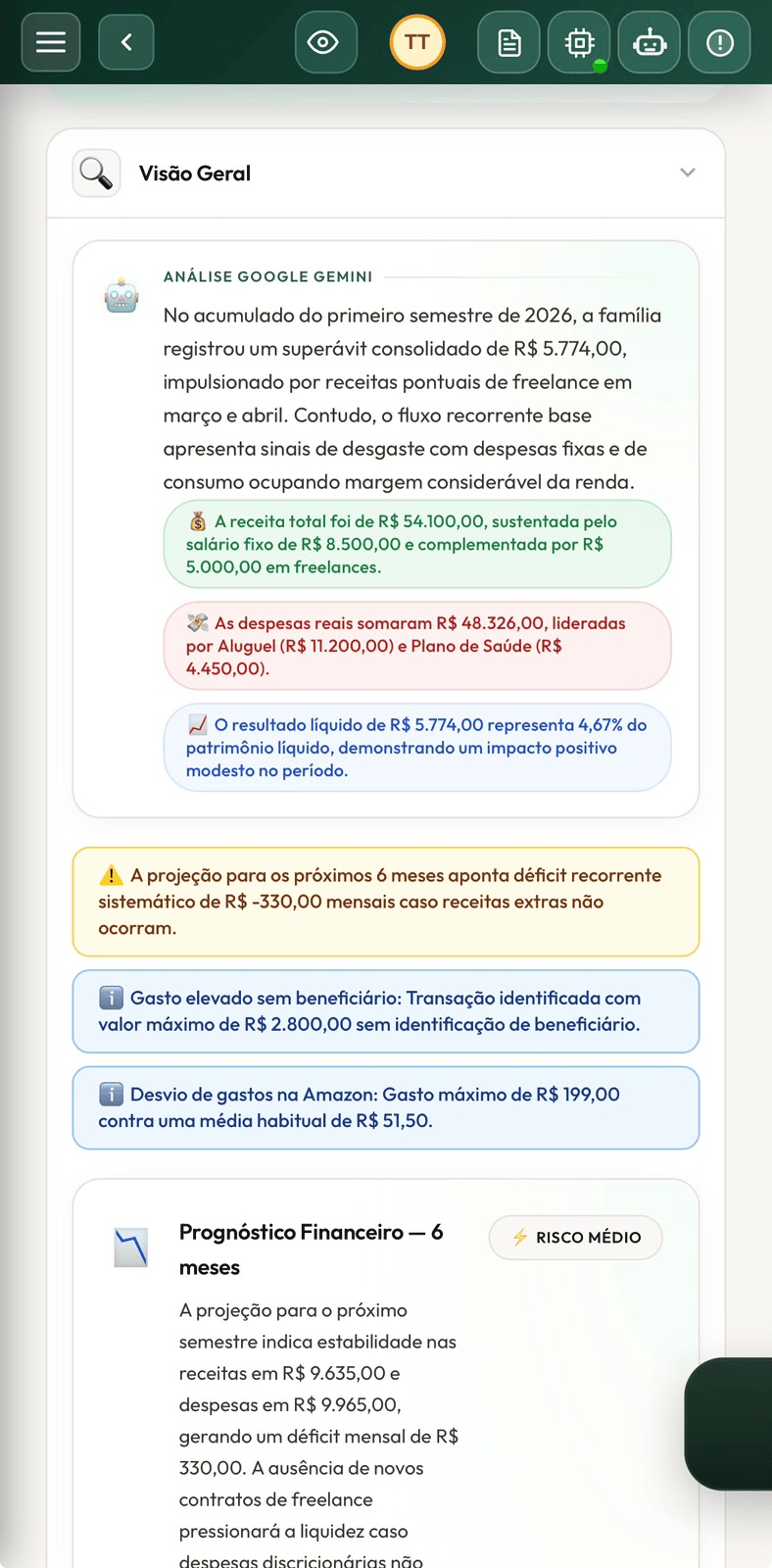 Análise do AI Insights com Google Gemini